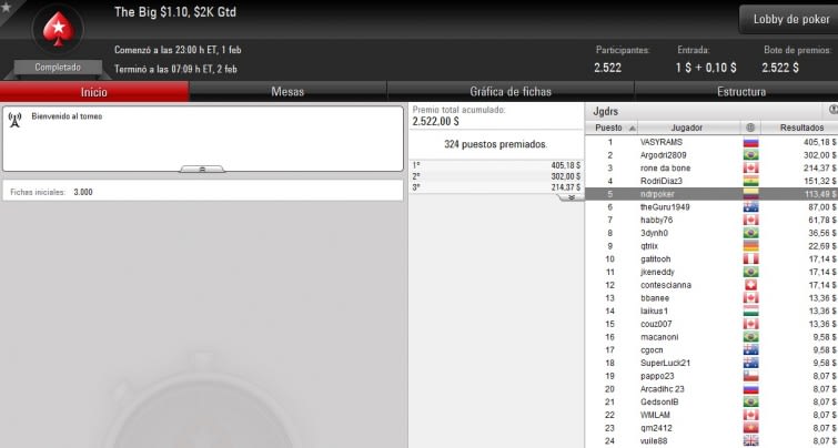 Big $1,10 - Febrero 1