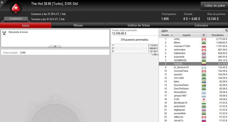 Hot $8,80 - Febrero 1