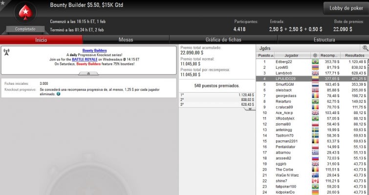 Bounty Builder $5,50 - Febrero 2