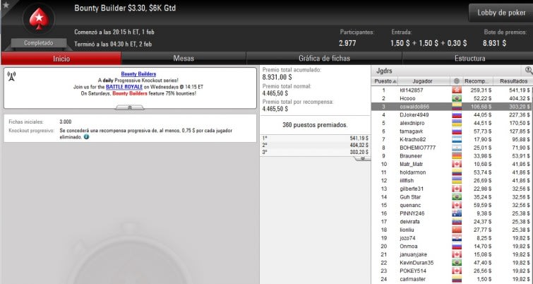 Bounty Builder $3,30 - Febrero 2