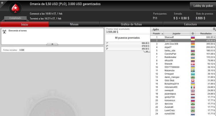 Omania De U$D 5,50 - Febrero 1&ordm;