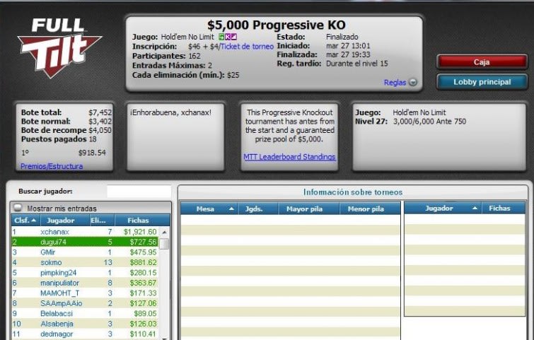 $5.000 Progressive Super Ko - Full Tilt Poker - Marzo 27