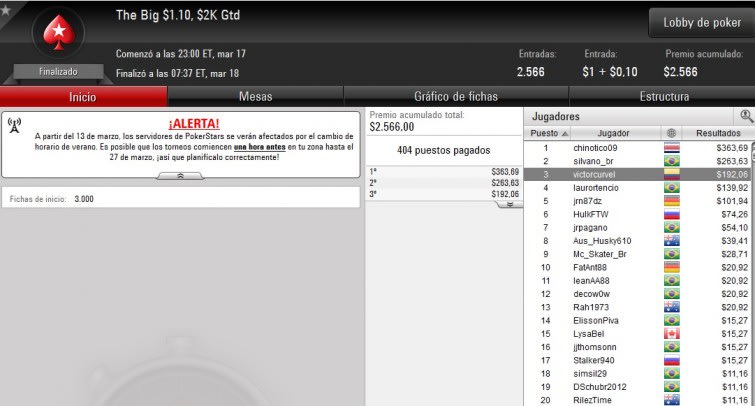 Big $1,10 - Marzo 17