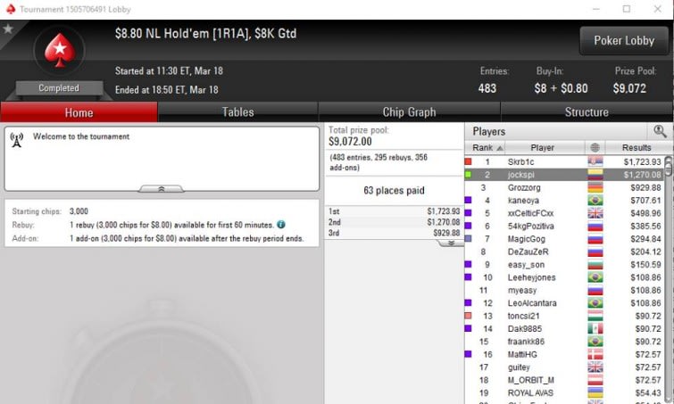 $8,80 Nl Hold'Em [1R1A] - Marzo 18
