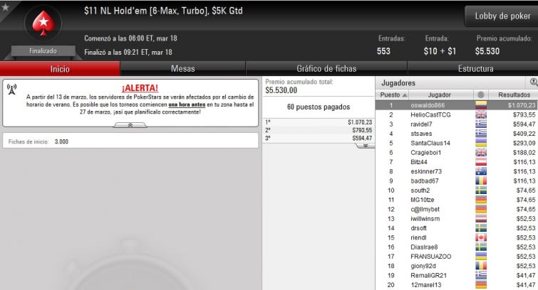 $11 Nl Hold'Em [6-Max, Turbo] - Marzo 18