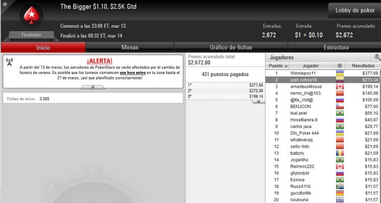 Bigger $1,10 - Marzo 13