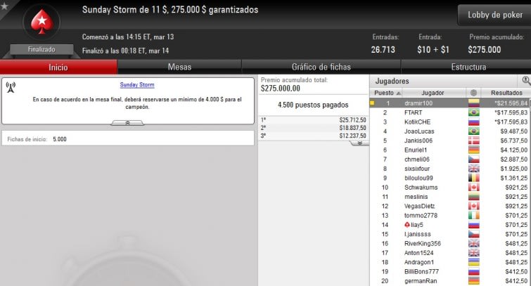 $11 Sunday Storm - Marzo 13