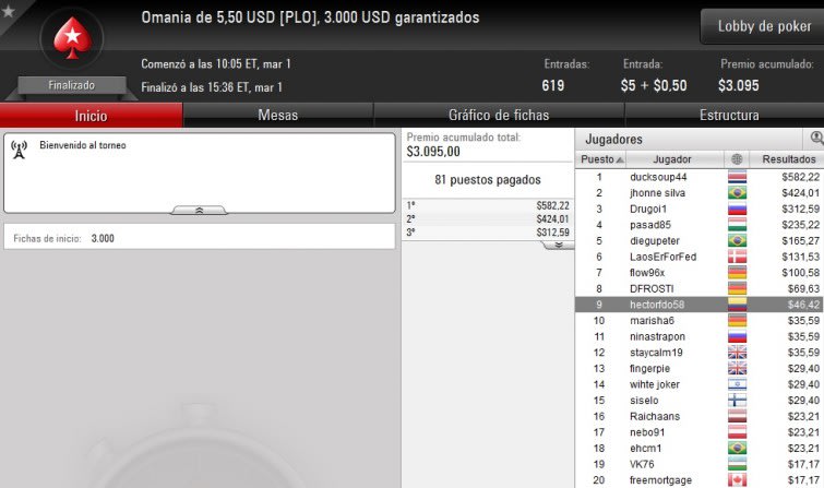 Omania De 5,50 D&oacute;lares - Marzo 01