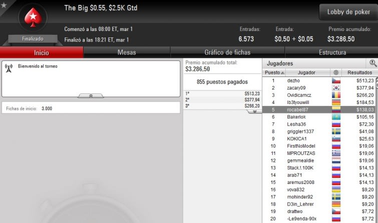 The Big $0,55 - Marzo 01