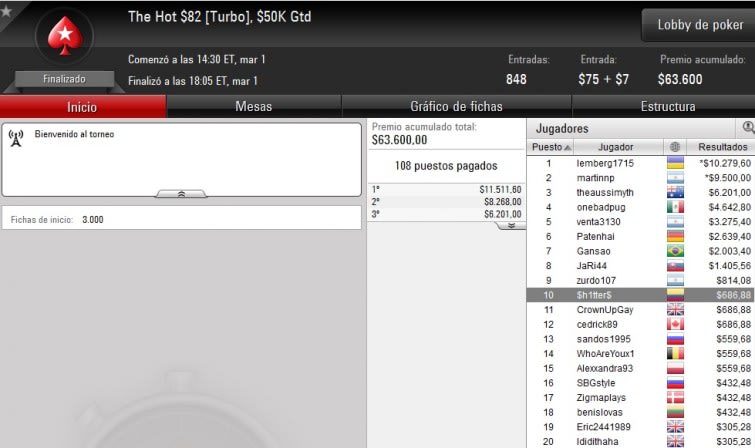 The Hot $82 - Marzo 01