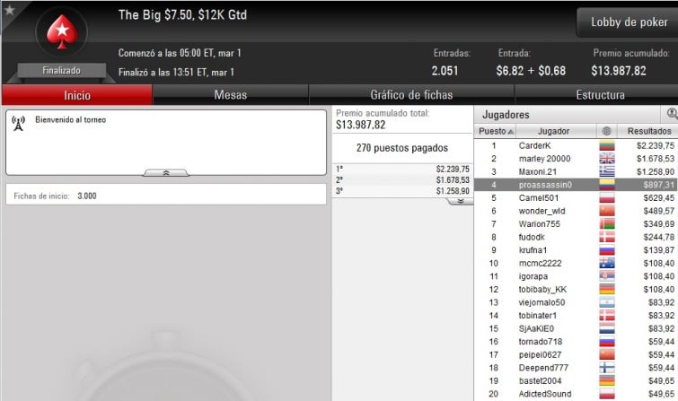 Big $7,50 - Marzo 01