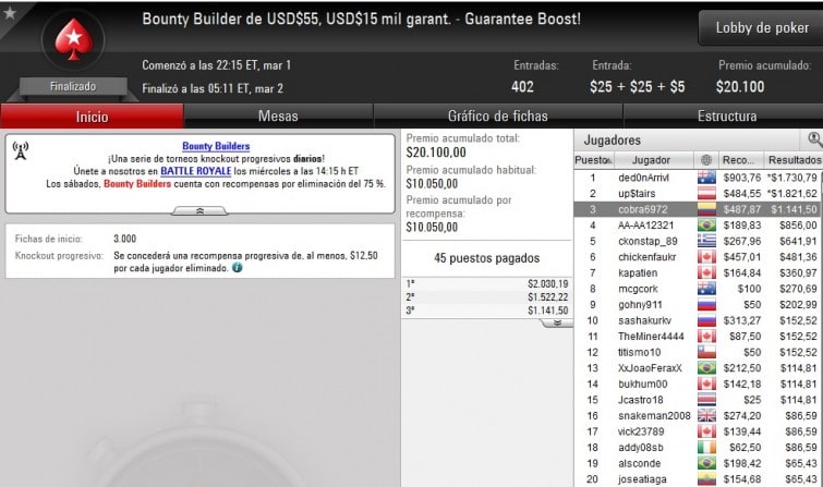 Bounty Builcer $55 - Marzo 01