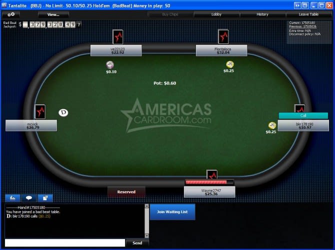 Americas Cardroom también sufrió problemas