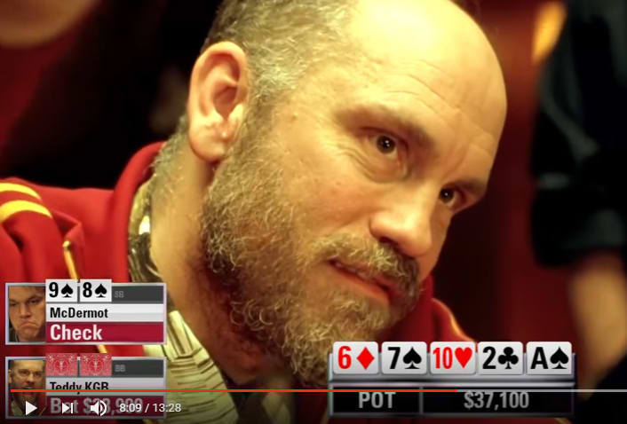 ¿Qué tenía Teddy KGB en la mano final de Rounders?