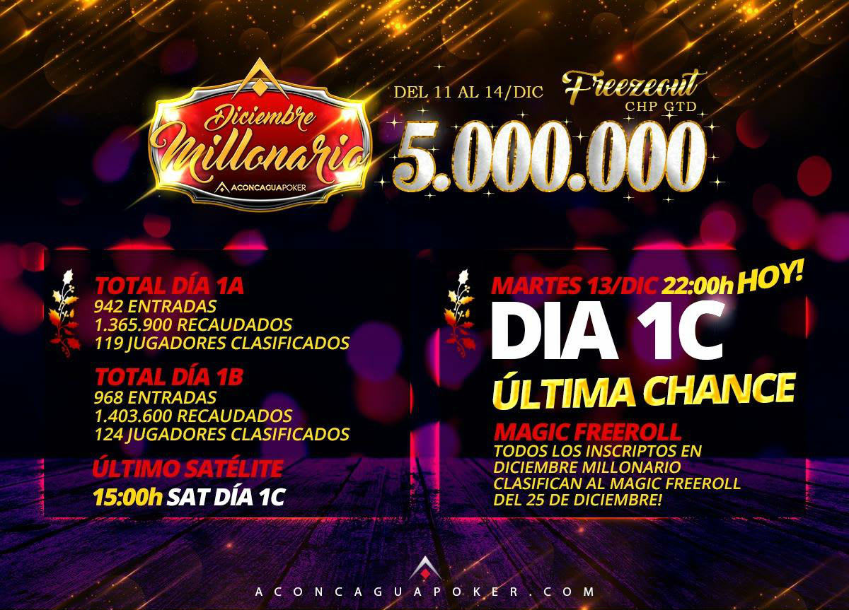 Arde el Diciembre Millonario: hoy no te pierdas el Día 1C