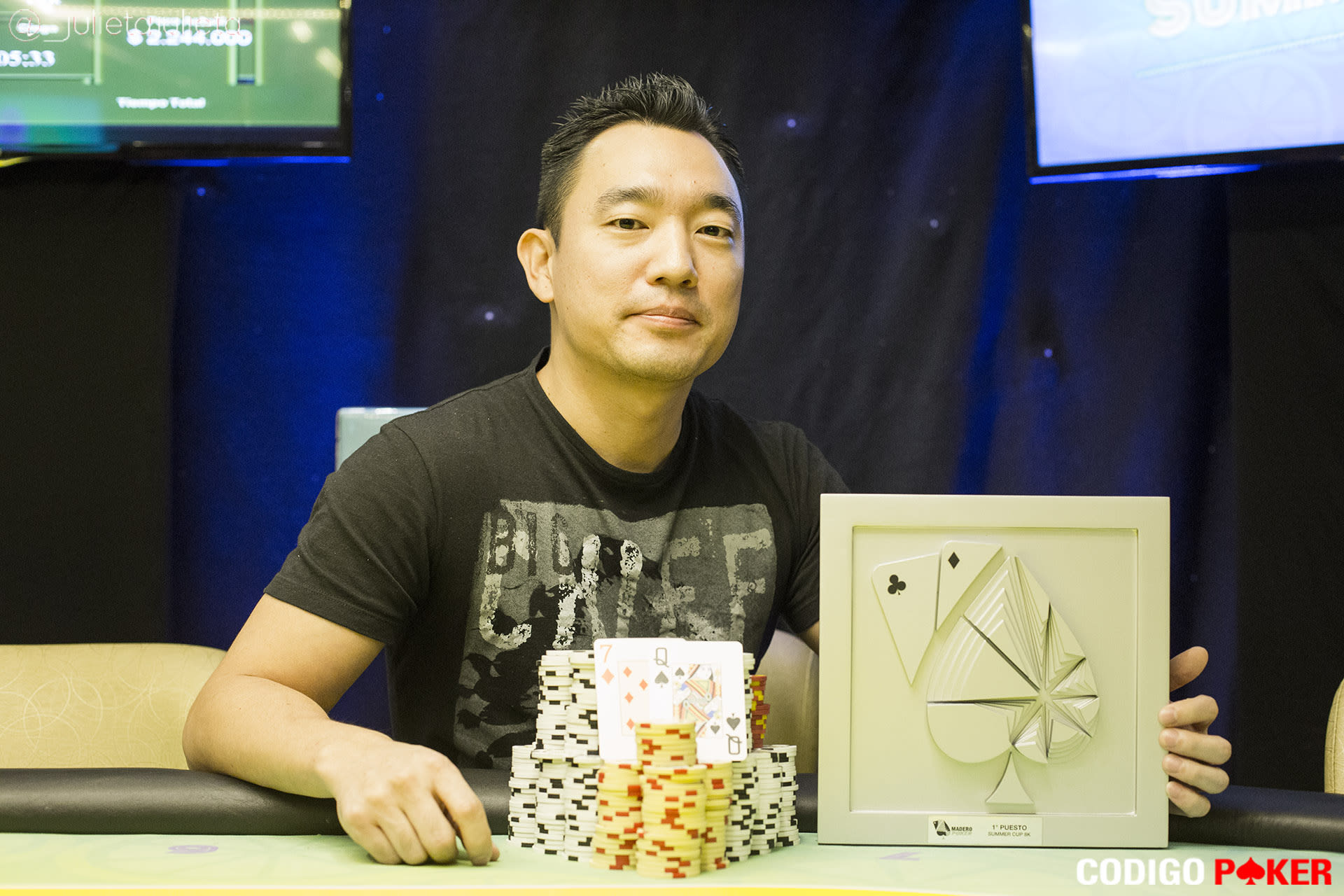 ¡Campeón! Stéfano Han arrasó y se llevó la Summer Cup