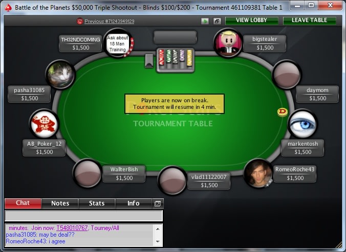 Así hablan los jugadores en los chat de poker