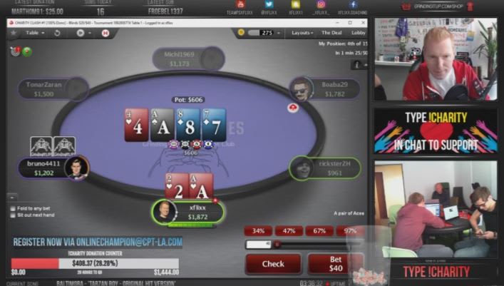 Hoy podrás ver en vivo el torneo de caridad de Fedor Holz