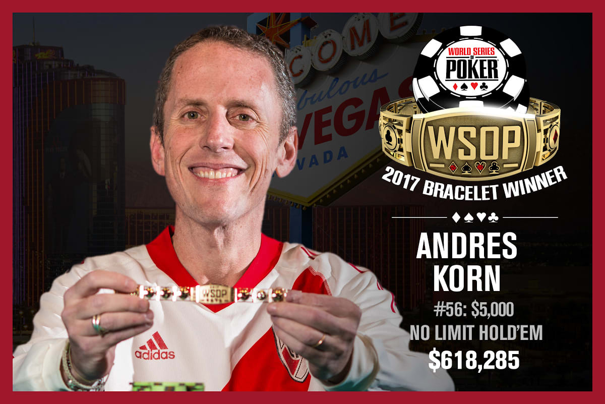 De Korn a Humberto Brenes, pasando por Lucá y Akkari