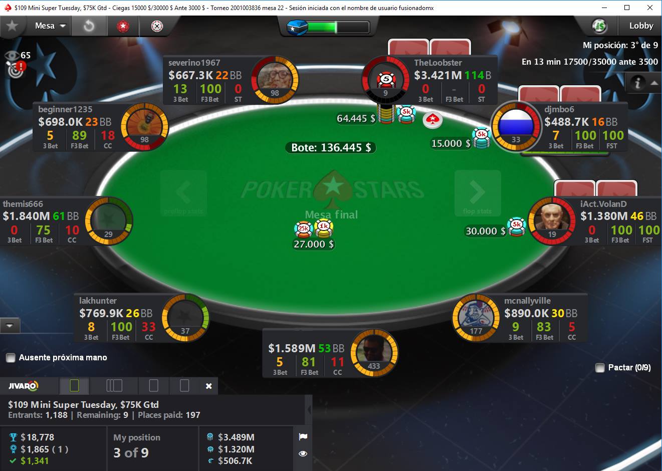 Carlos Martínez tuvo una noche soñada en el Mini Super Tuesday