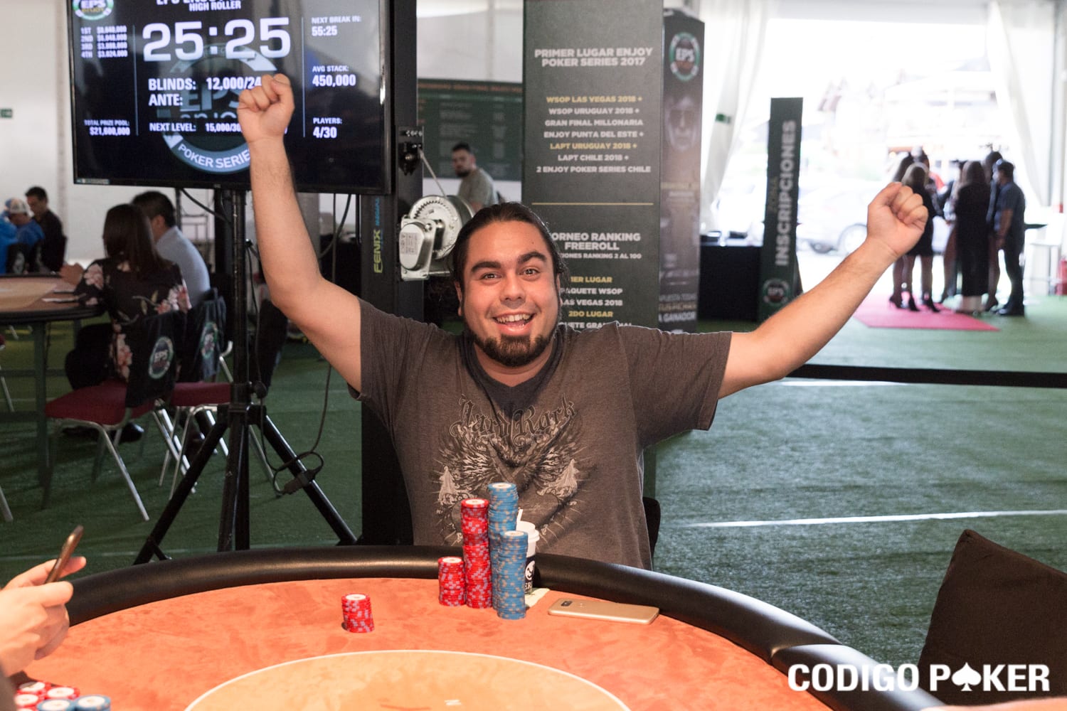 Hoy podrás jugar el Master EPS GRATIS o por sólo CL$10.000