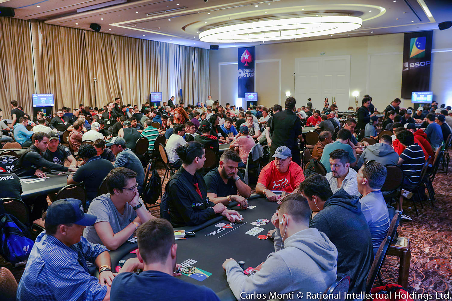 Todos os resultados de Eventos Paralelos do BSOP Iguazu 2019