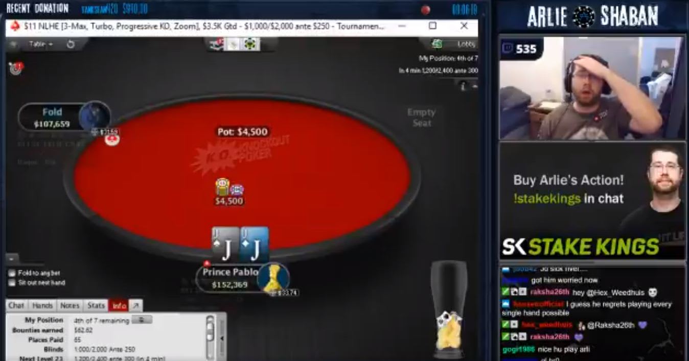 Esto pasa por estar jugando desconcentrado