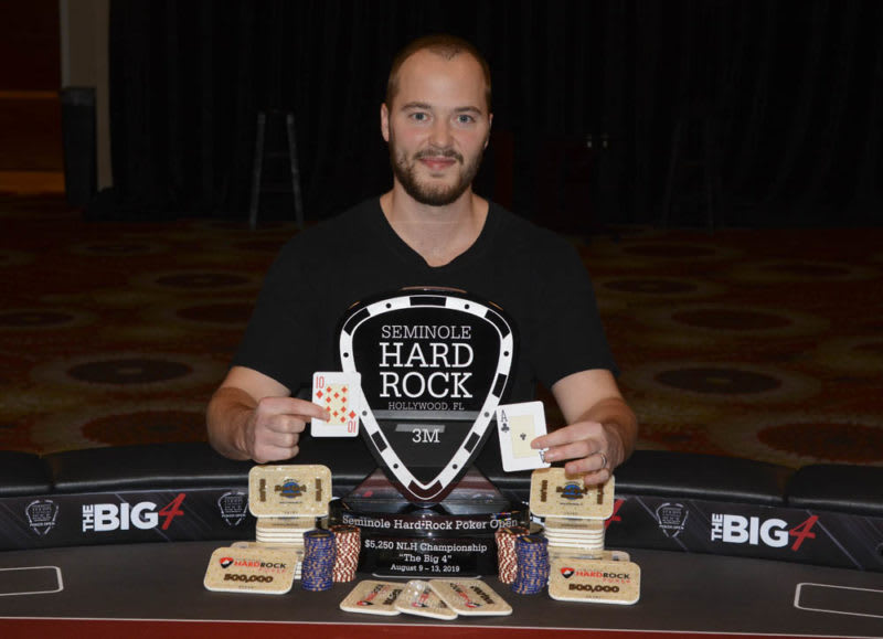 Winter conquistó el Championship del SHRPO 2019