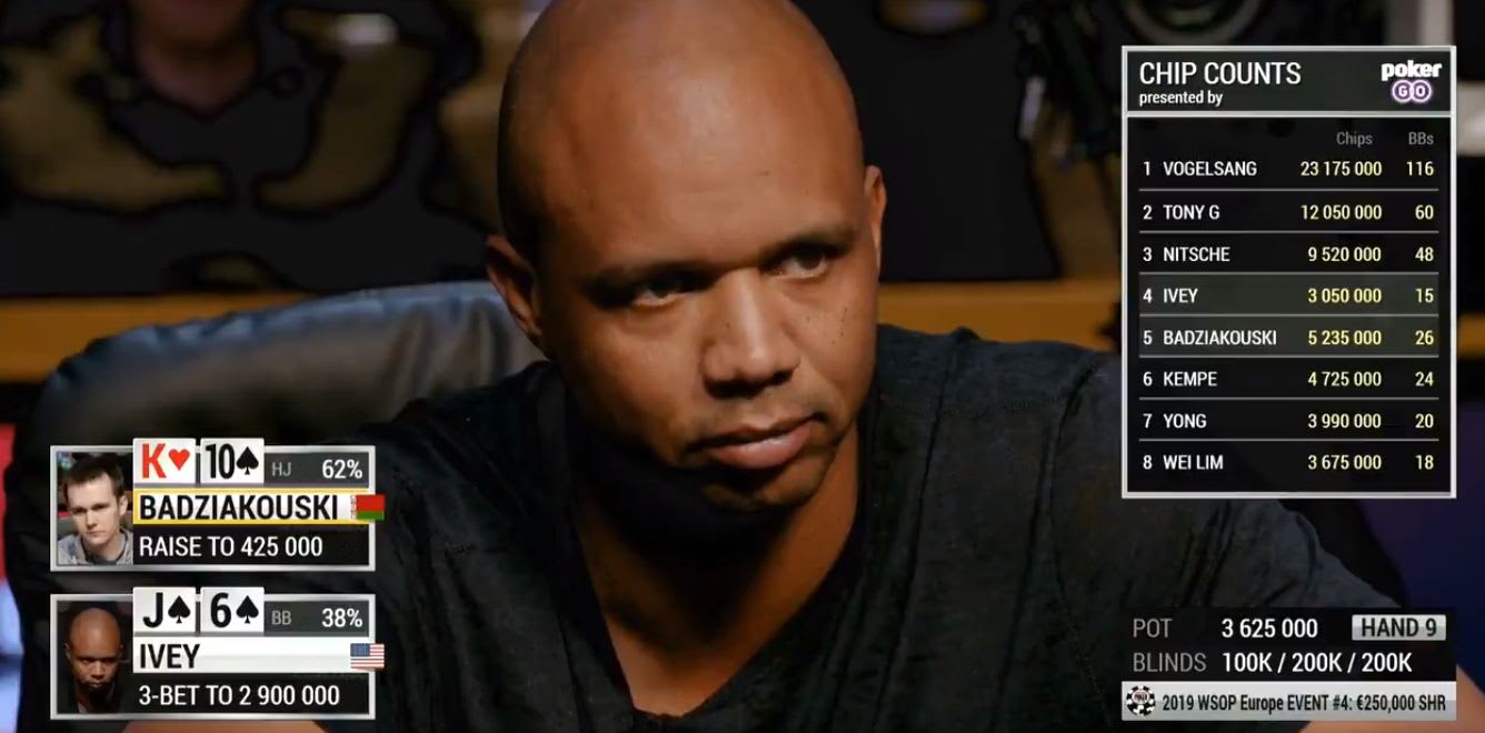 ¿Un miss click de Ivey o genialidad incomprendida?