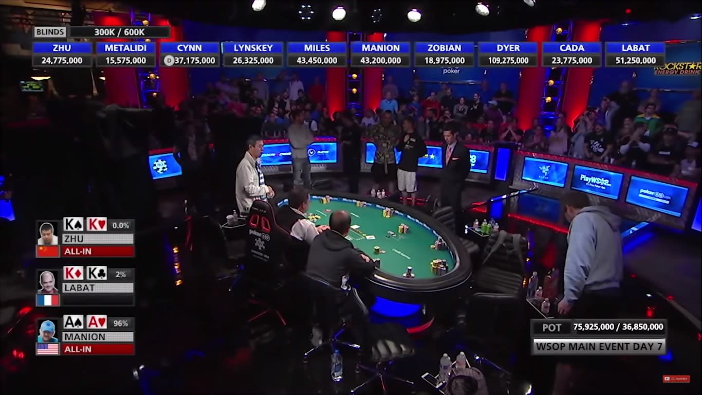 AA vs. KK vs. KK: un cooler tétrico para llegar a la FT de la WSOP