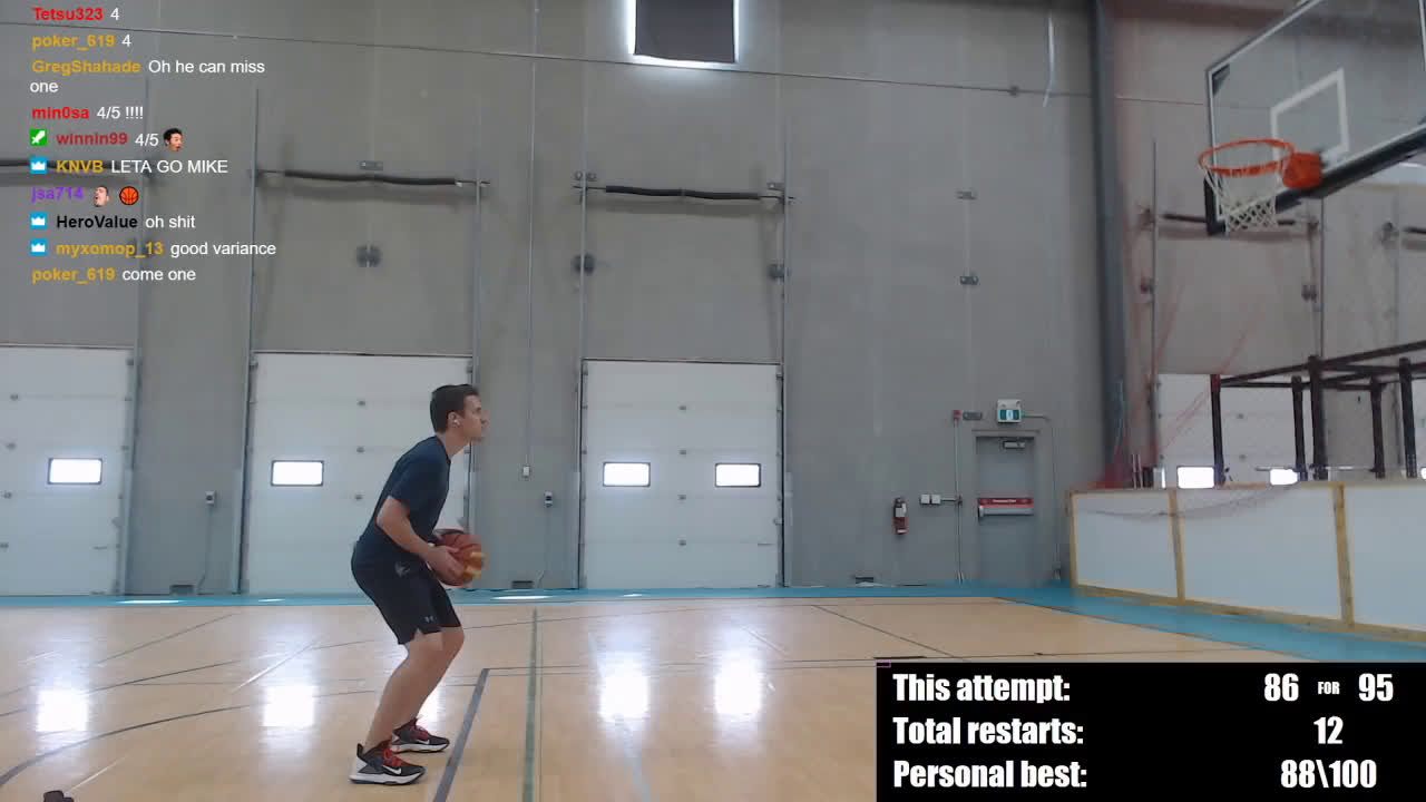 McDonald, a lo Jordan: apostó 200k al básquet