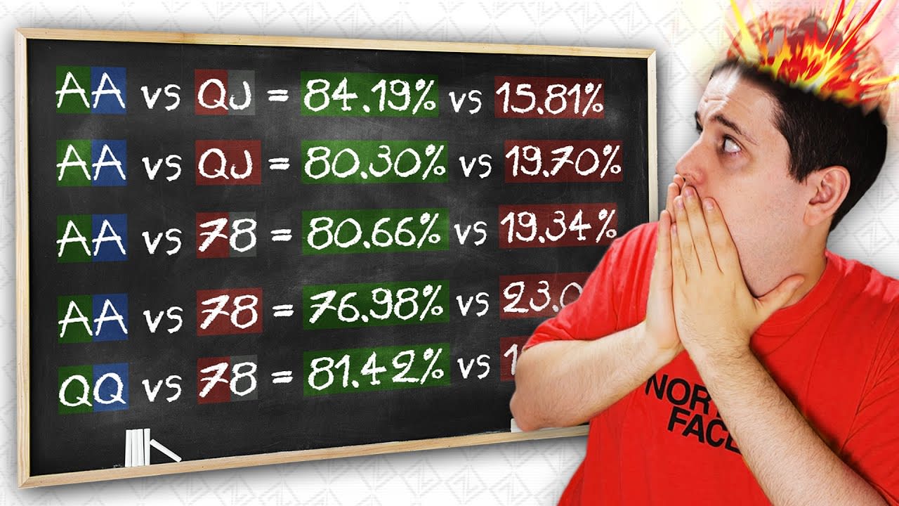 [VIDEO] Cómo calcular bien el equity en el poker