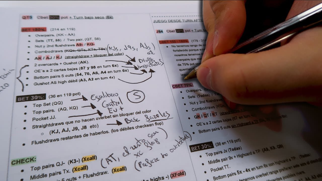 Un gestor de tareas puede facilitar el estudio de poker