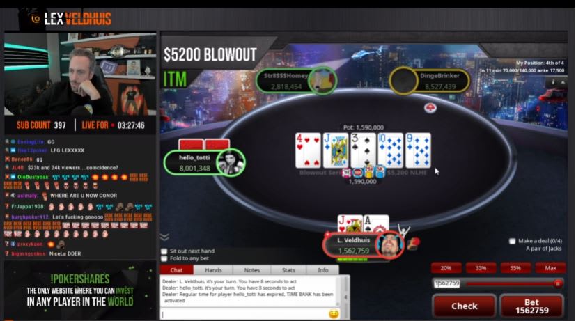 Lex Veldhuis obtuvo un nuevo récord en el poker online