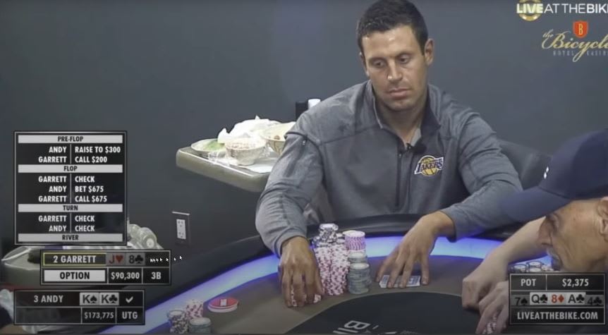 [VIDEO] Raúl Mestre disecciona un bluff entre profesionales