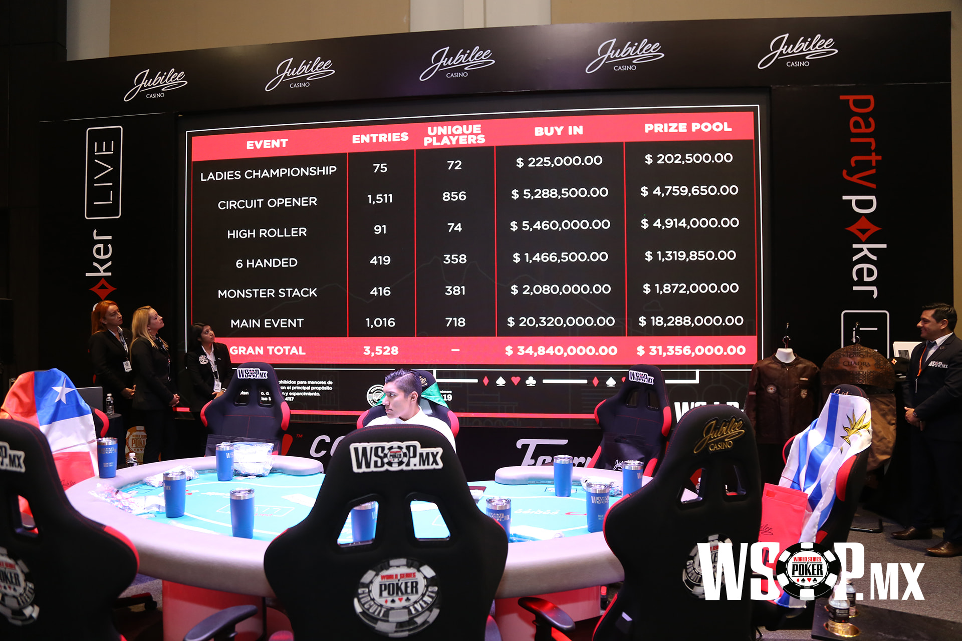 WSOP México: «Se decidió pasar el Circuito para abril del 2022»
