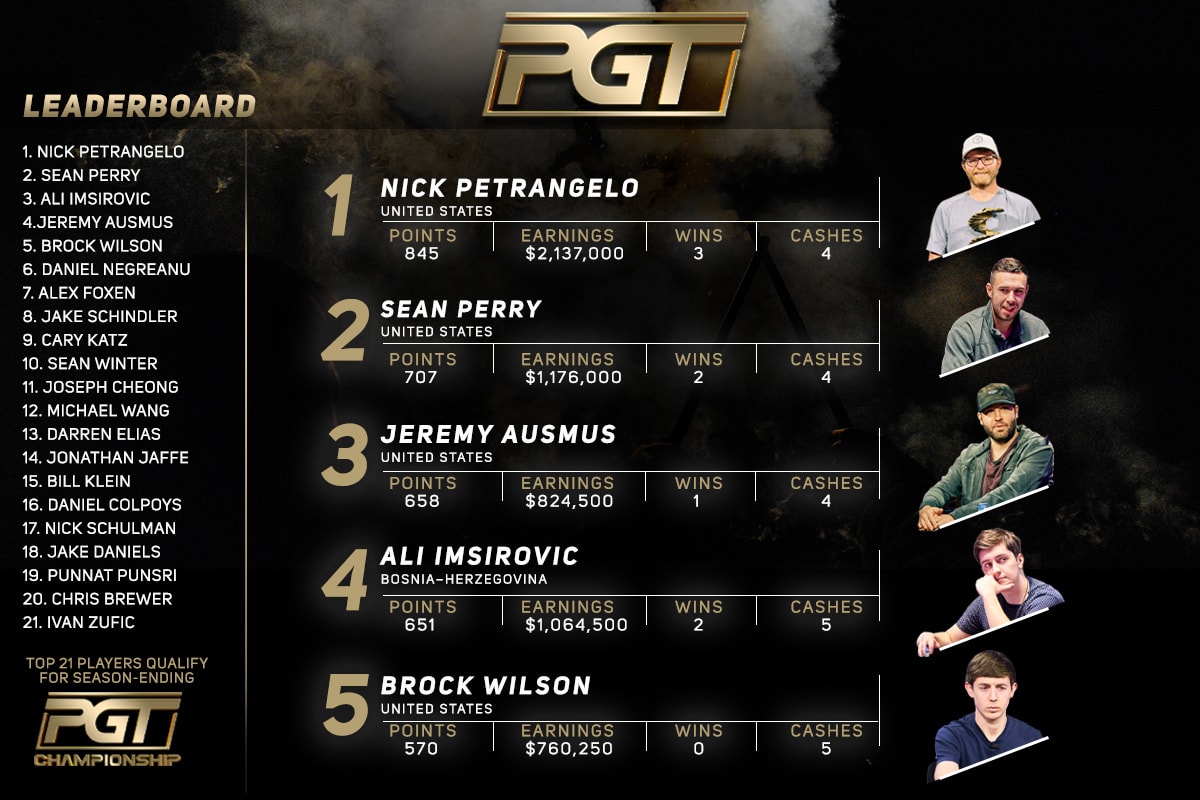 Petrangelo, Imsirovic y Negreanu pelean el PokerGO Tour