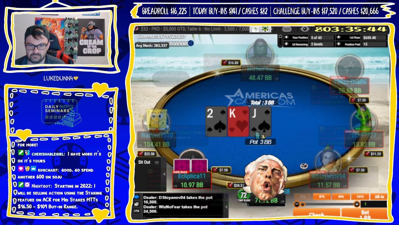 Nuevo récord: el streaming de poker más largo de la historia