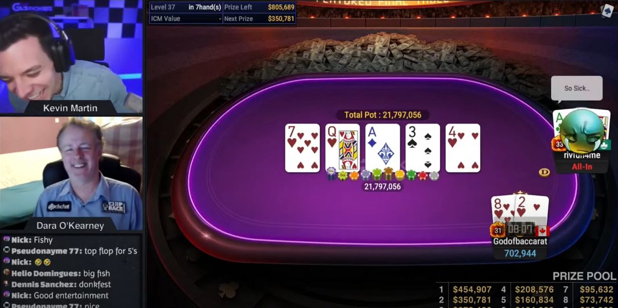 «Godofbaccarat» conquistó el clásico Super MILLION$
