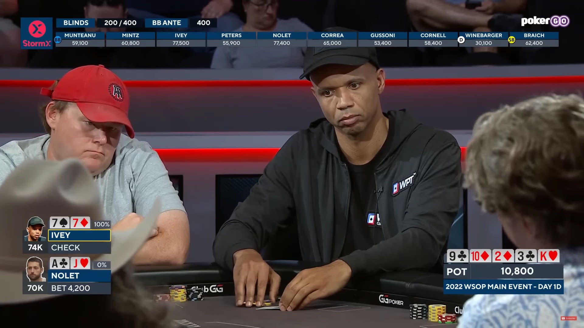 [VIDEOS] Más de 3 horas gratis de transmisión del Main Event