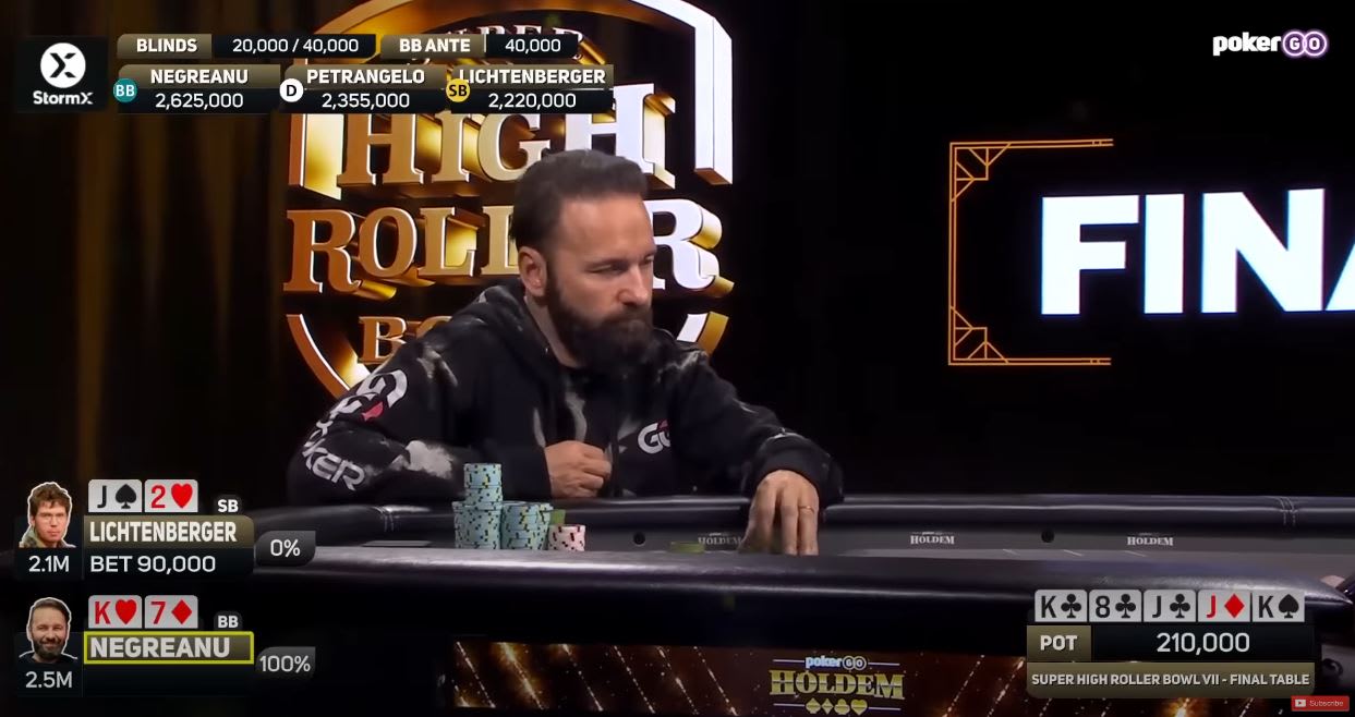 [VIDEO] Así fue la victoria de Negreanu en el torneo más caro del año