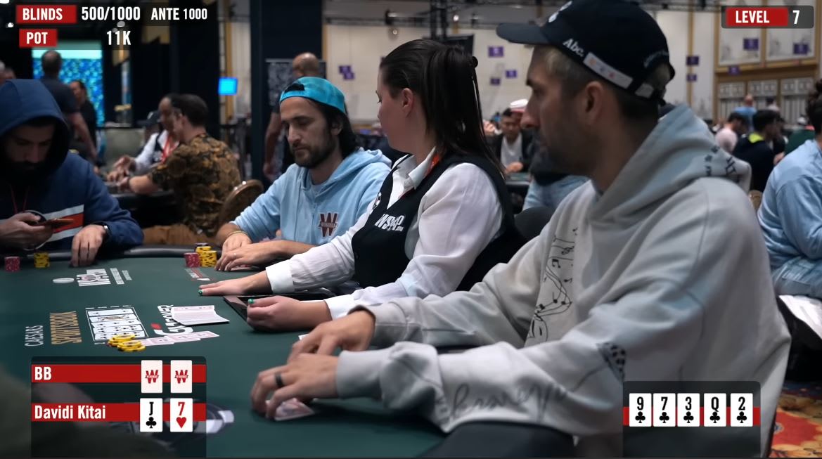 En la mente de un Pro: Kitai te muestra su mind-set