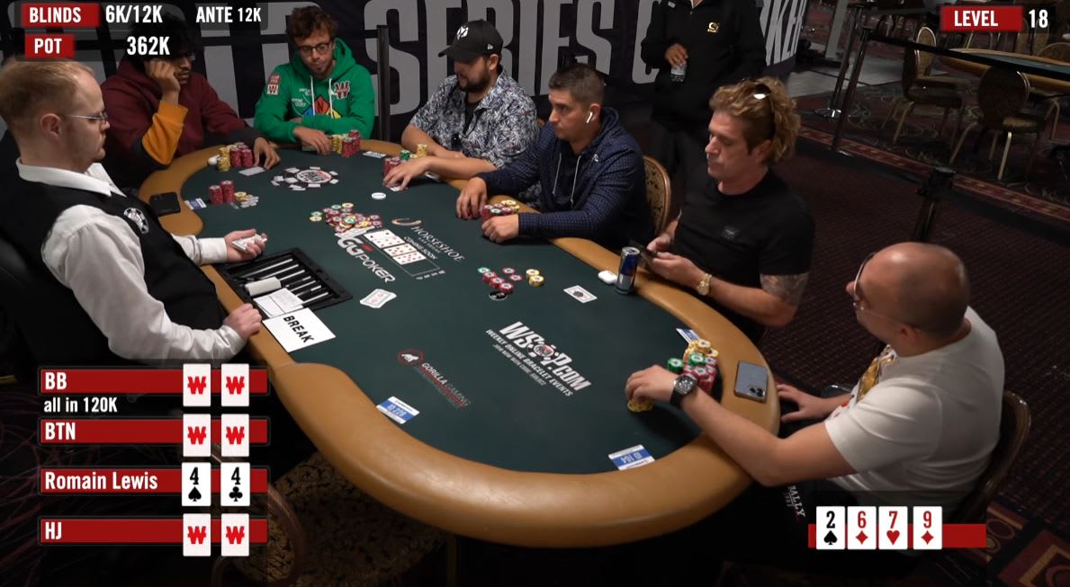 Vuelve a la WSOP a través de la mente del Pro Romain Lewis