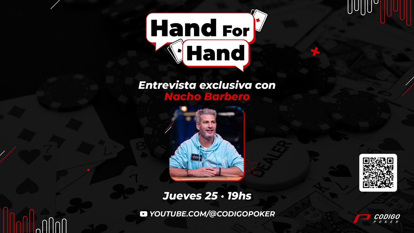 Hoy: entrevista con Nacho Barbero y sorteo de tickets de ACR por US$275