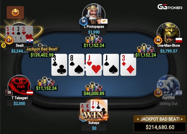 Poker vs. Poker: el increíble Jackpot Bad Beat en GGPoker