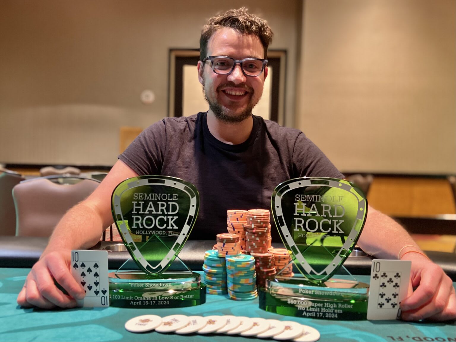Jim Collopy ganó el SHR del Hard Rock Poker Showdown