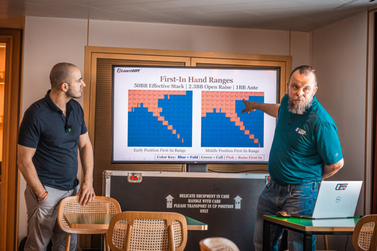 Wpt Voyage Aprende Poker Color Rangos Fold Caras Gestos Curiosidades 1