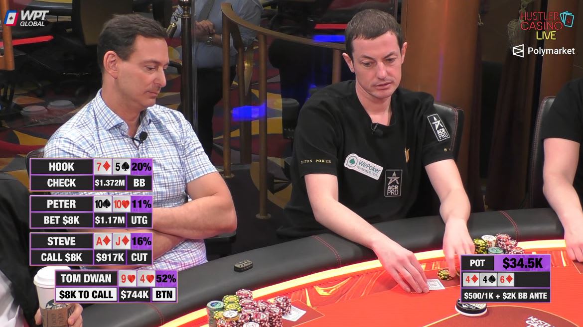 Tom Dwan tuvo un cooler de US$1.1M en el Million Dollar Game