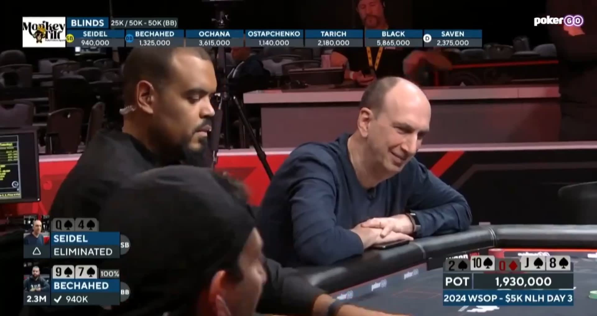 Escalera color al river: la cruel eliminación de Erik Seidel en la WSOP