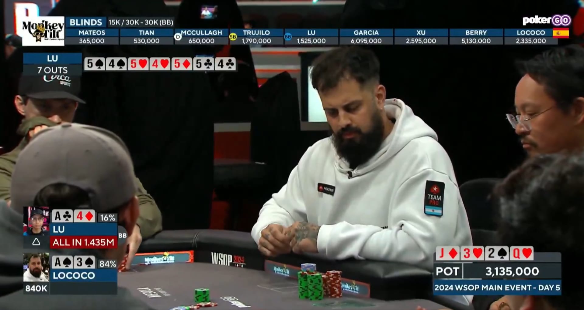 La Bestia del Call: la jugada de Papo MC que encandiló a la WSOP